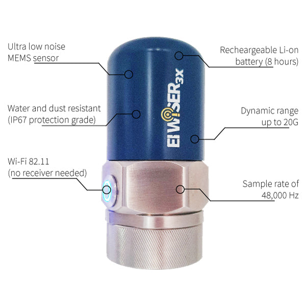 Wireless Triaxial Accelerometer for Vibration Analysis and balancing WiSER 3X
