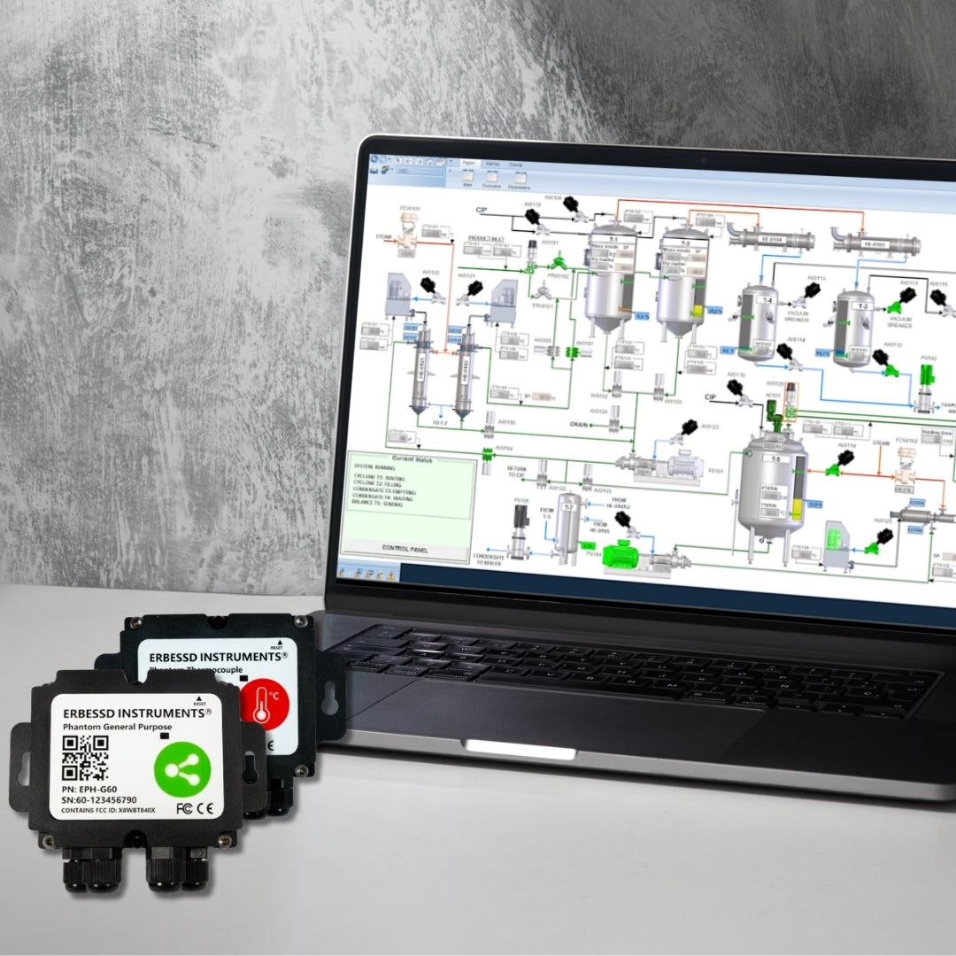 Modbus Compatible