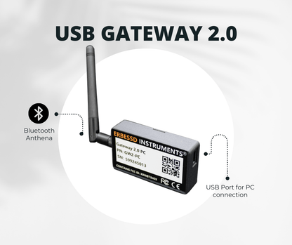 Portable-USB Gateway 2.0 for Phantom