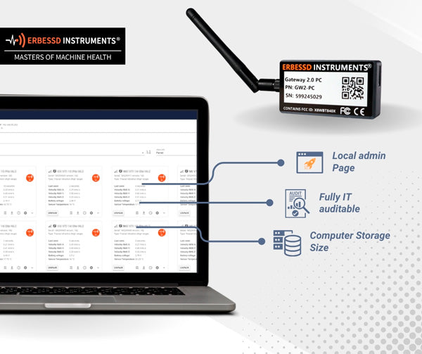 Portable-USB Gateway 2.0 for Phantom